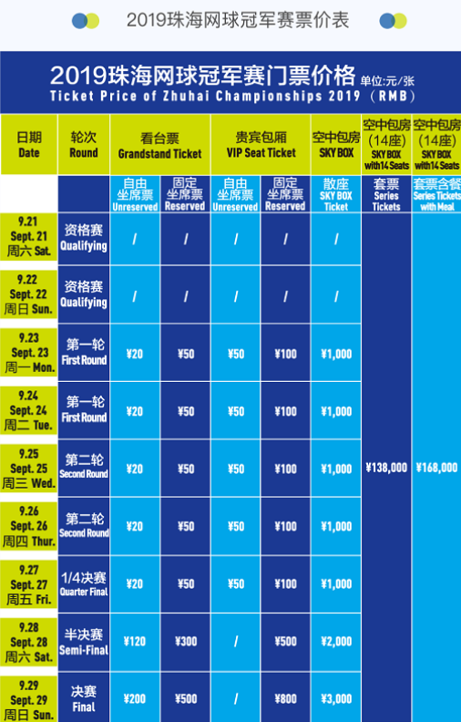 在助攻榜上 在助攻榜上