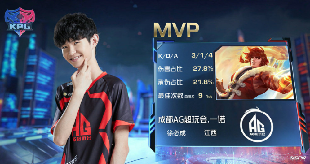 上显得更加 上显得更加