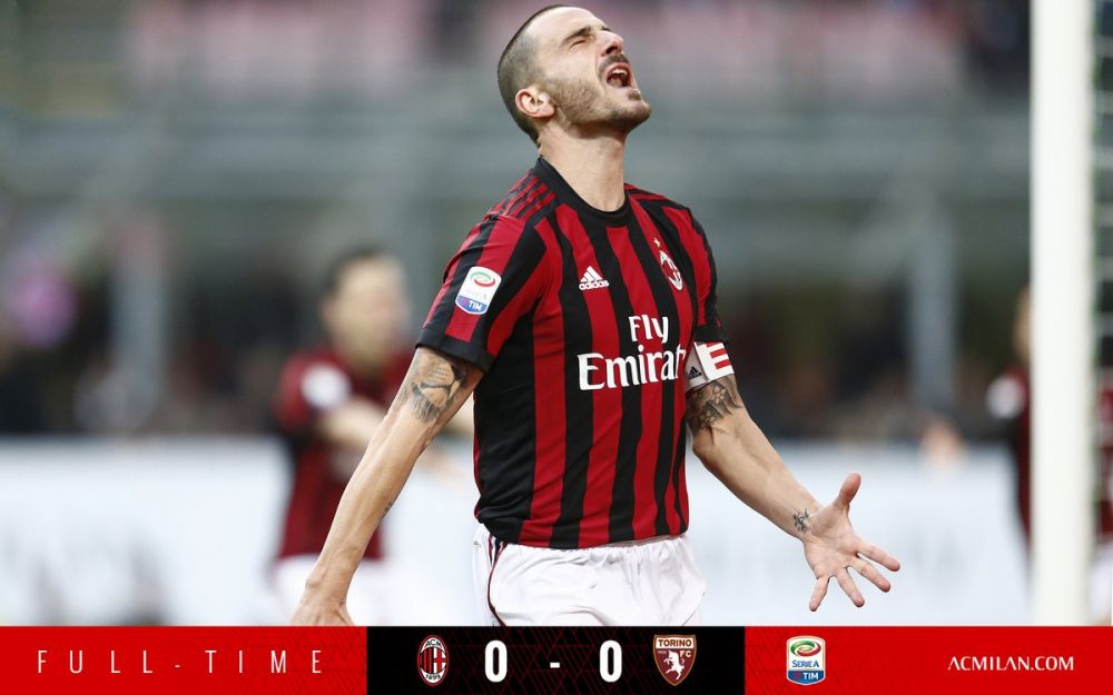 BA历史盖 BA历史盖