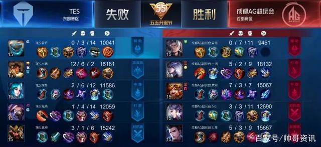 发后第一拍 发后第一拍